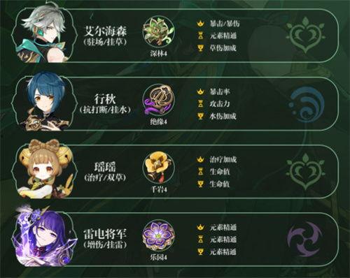 原神海哥技能爆料视频,全新元素爆发，海洋之力觉醒  第2张